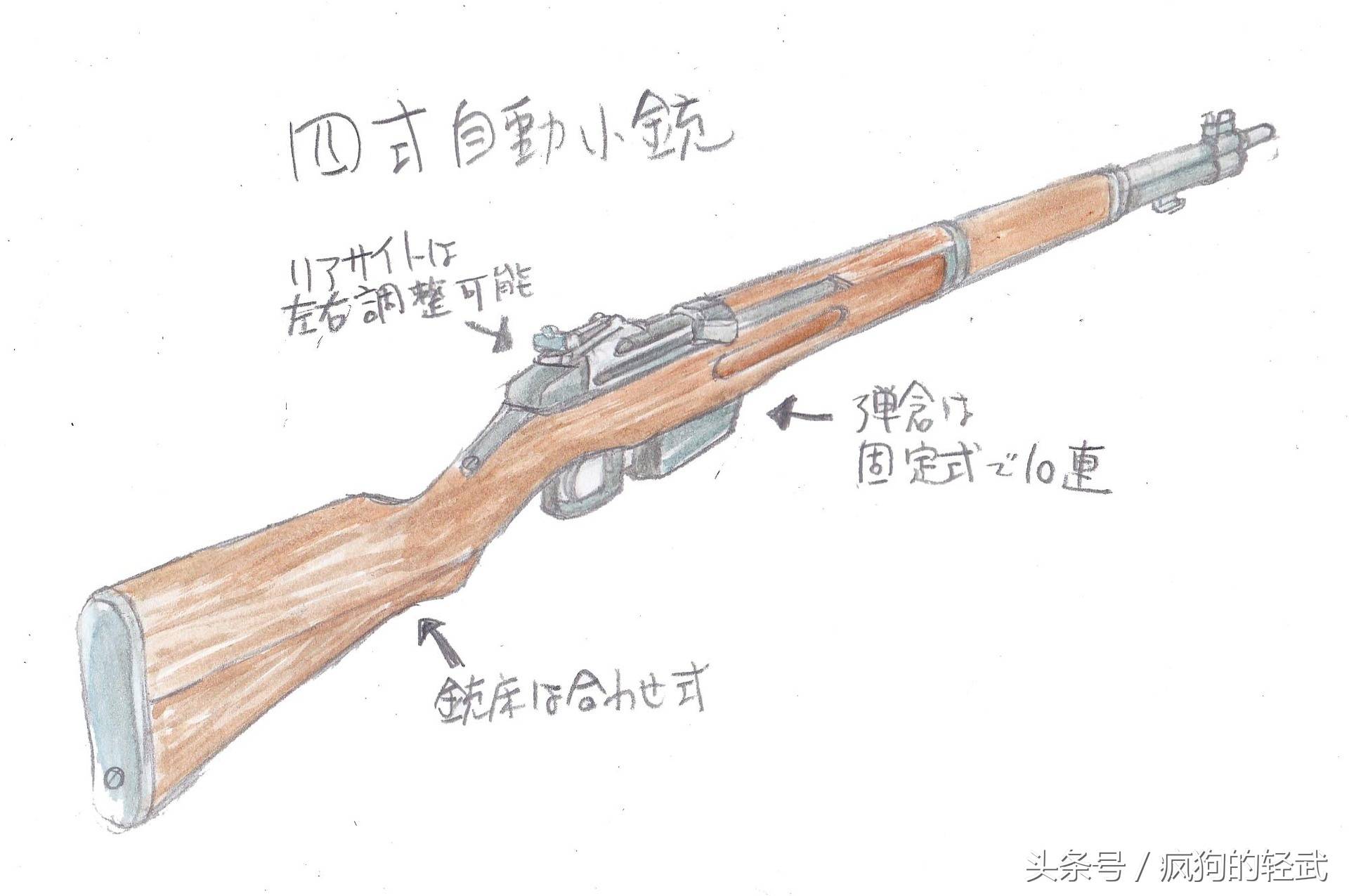 原创日军二战仿造美国加兰德的四式半自动步枪,还未装备就投降了