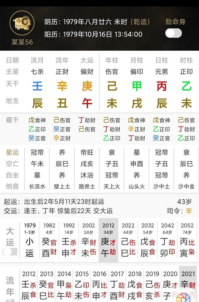 八字流年运势分析2021