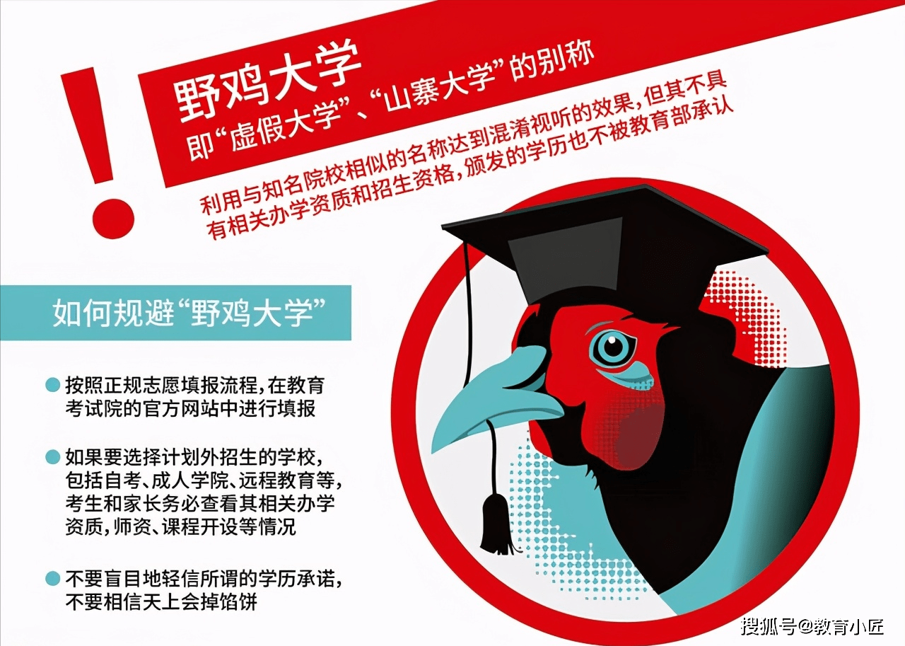 北京这4所野鸡大学害人不浅不少考生上当家长要注意了