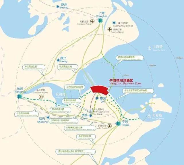 宁波杭州湾新区到底是什么样的区域 他的前景究竟怎样?