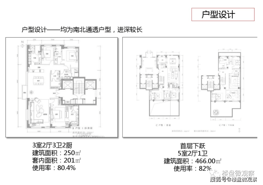 朝阳区的"万柳书院"-财富花园南区,有钱你是否会选择这儿?