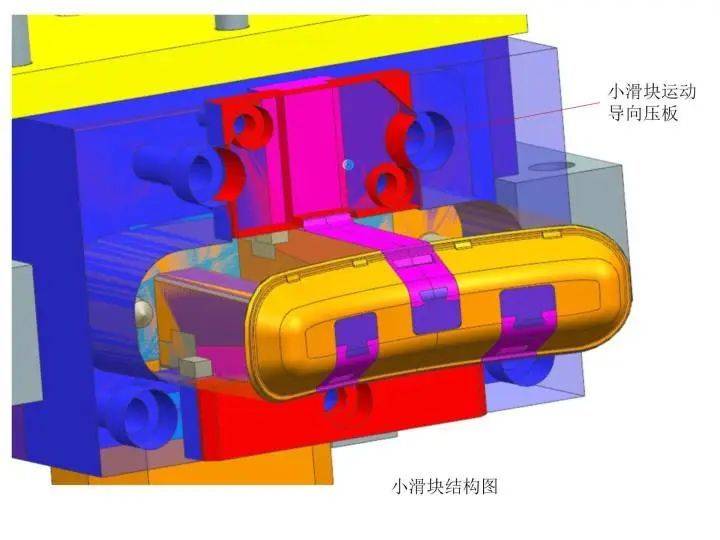 注塑模具另类前模斜顶 滑块上走小滑块设计 弹板二次顶出结构图档