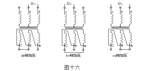 原创变压器综合参数测试仪的测试方法及测试步骤