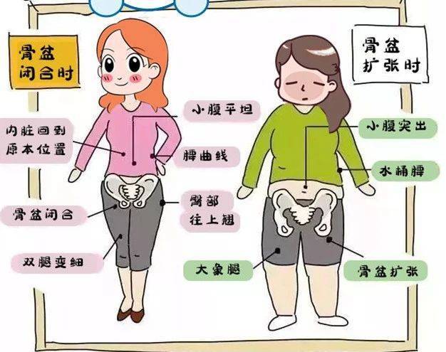 治漏尿的小窍门 来自搜狐网