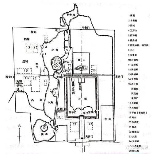 大明永乐时代这里开始,景泰时代这里结束-西宫燕王府