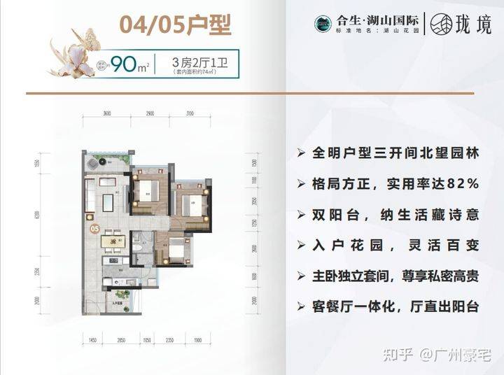 合生湖山国际七期怎么样盘点一下最近准备推出的一期