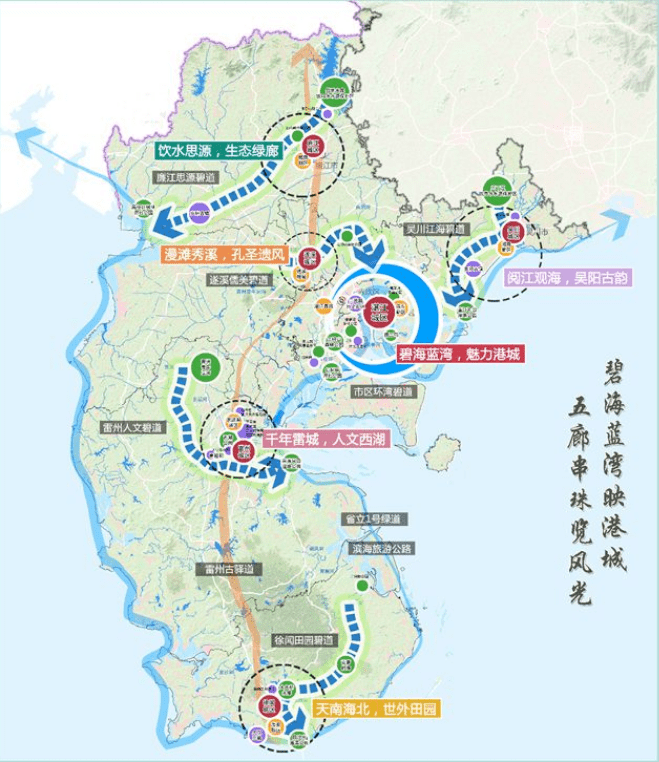 的总体空间格局 湛江市区环绕湛江湾形成 融合生态,休闲,旅游等功能的