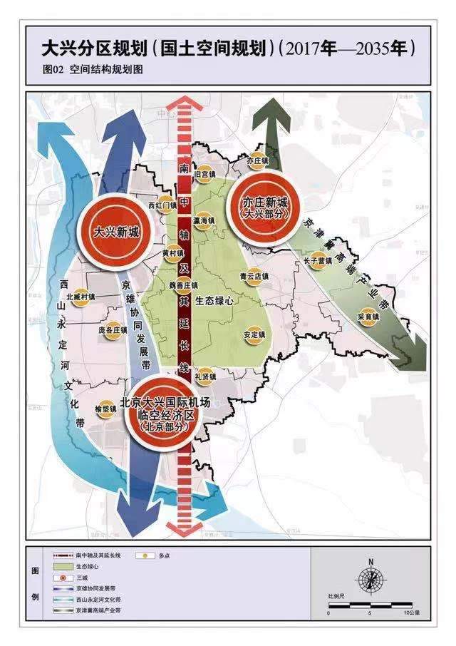 大兴区位规划图