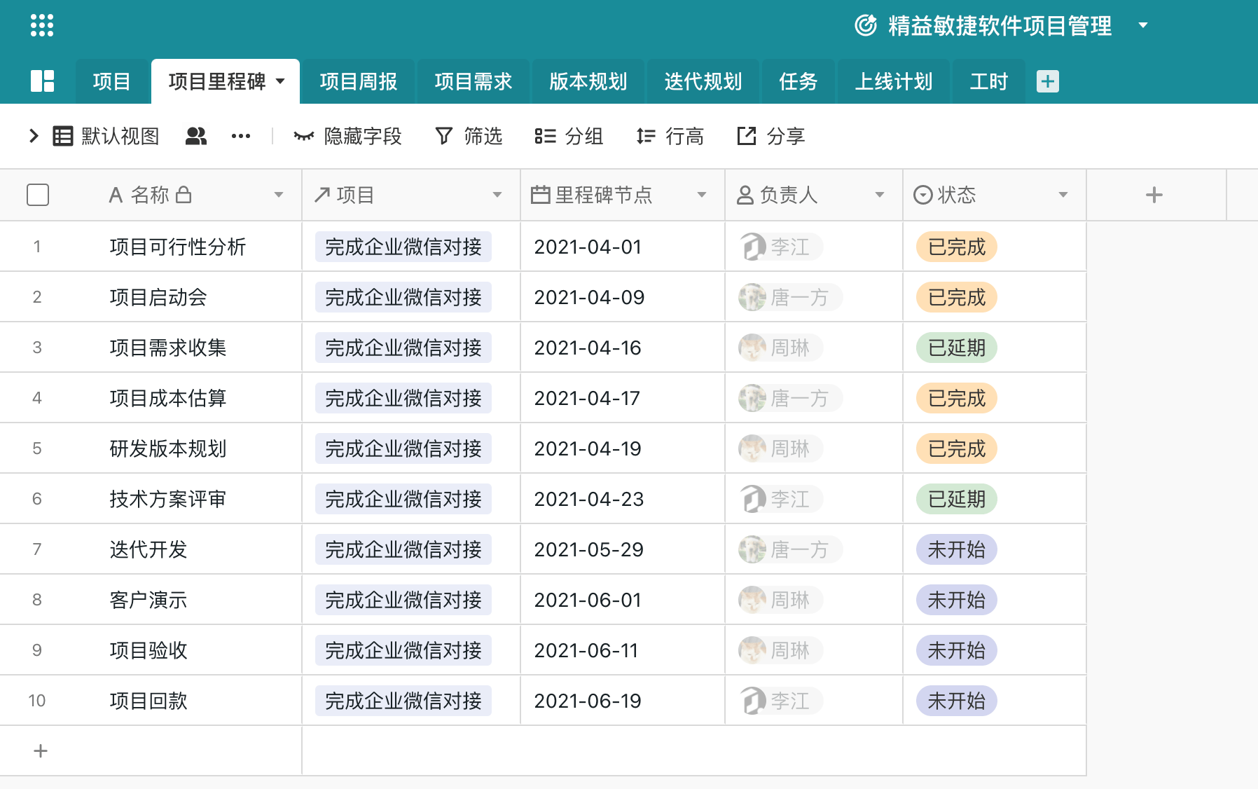 项目里程碑