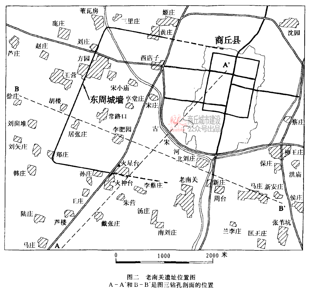 商丘宋国故城考古地质结构分析