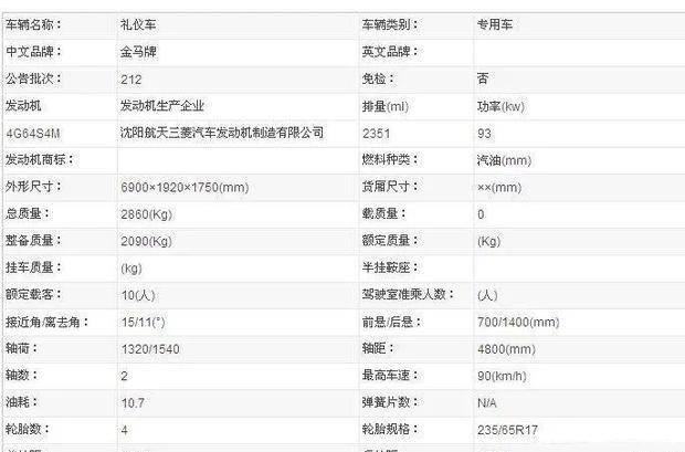 山寨劳斯莱斯"银云"成婚车头牌?有人日赚8千30天回本!