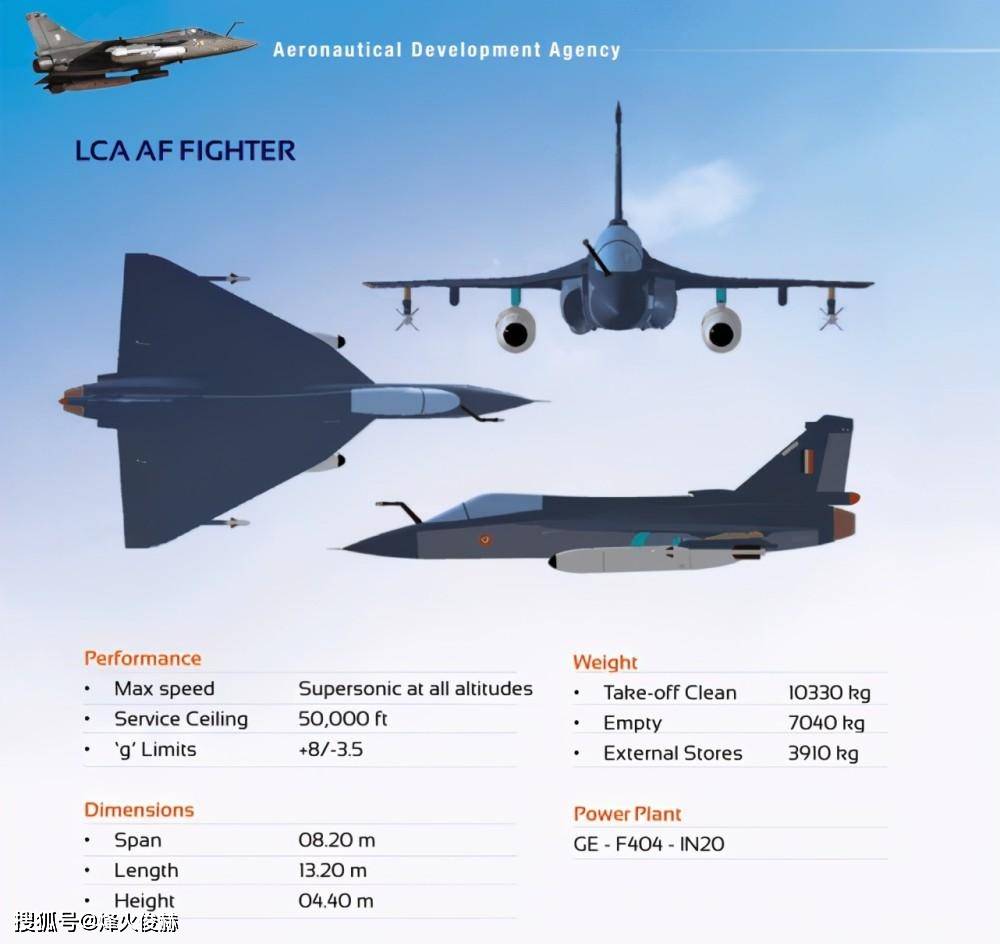 原创印度要研发第六代战机?"眼疾手不快"lca有话说