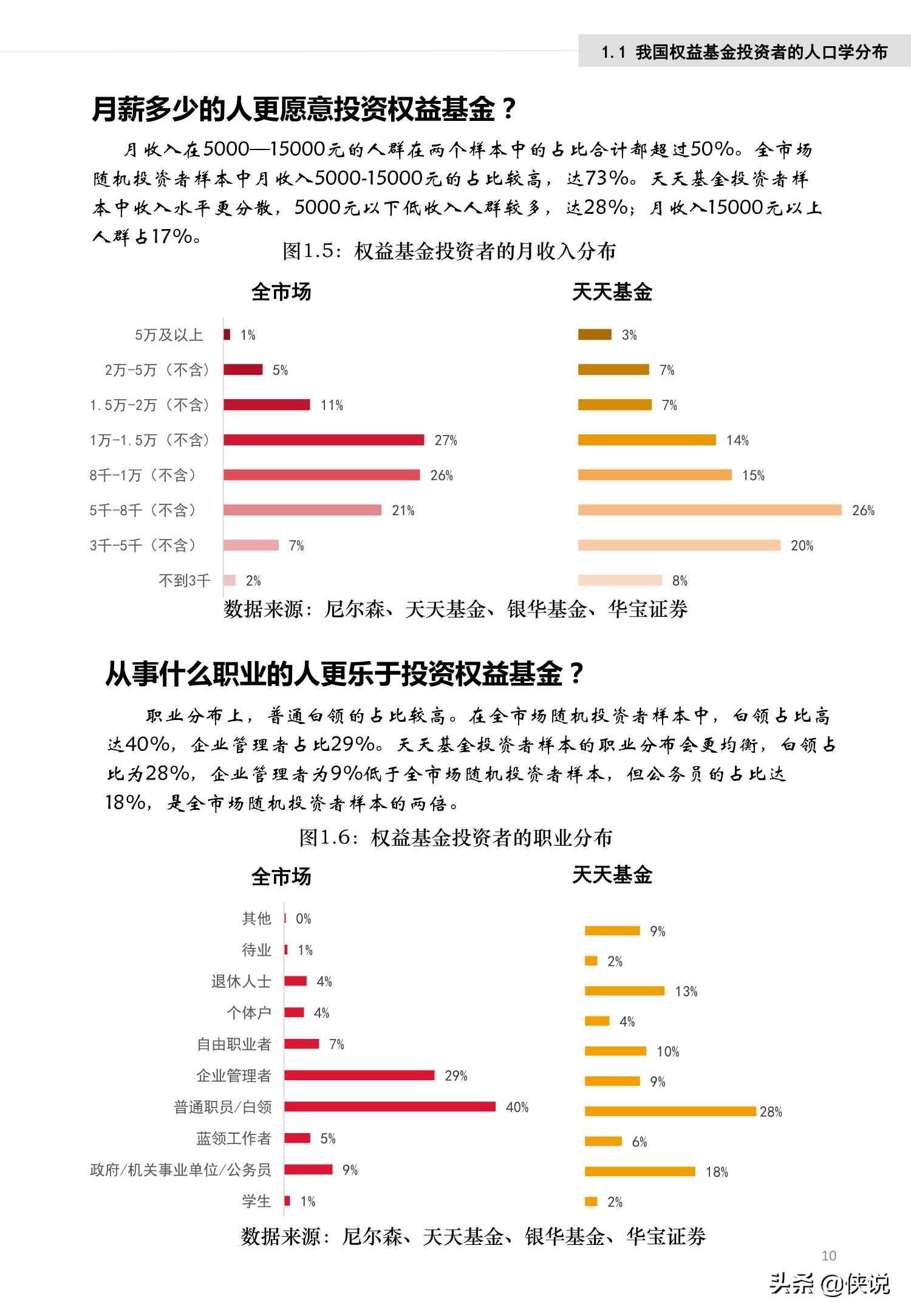 私募交易员是下单员吗_交易员_座席员还是坐席员