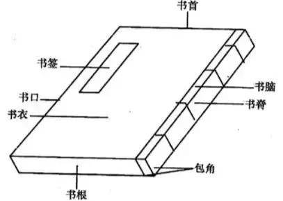 传承非遗文化感受装帧之美新建路小学羊市街分校五年二班线装书体验