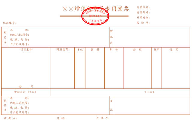 迈入电子发票时代,企业必须需要了解这一点!