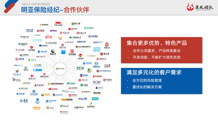 明亚保险经纪到底靠不靠谱?