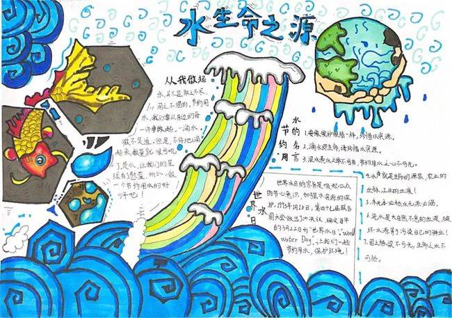 将乐县节水护水你我同行手抄报比赛获奖名单新鲜出炉