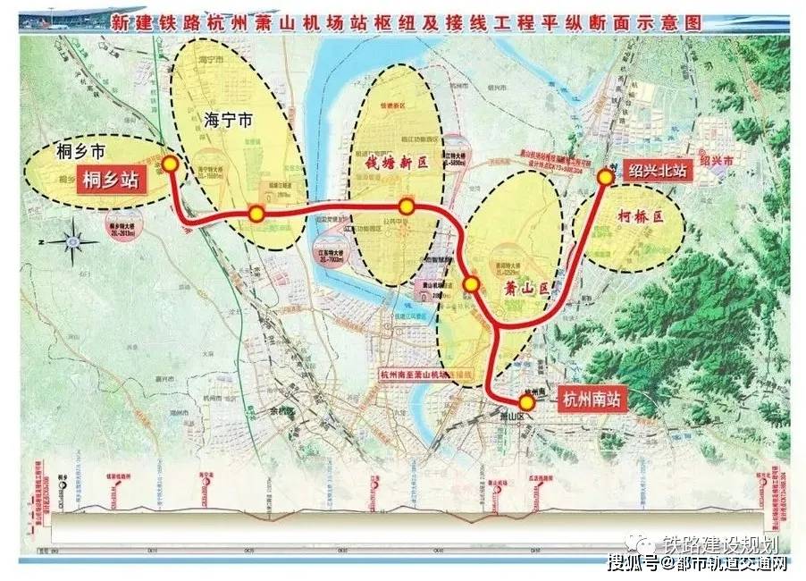 咸铜铁路,梅七铁路电气化改造工程