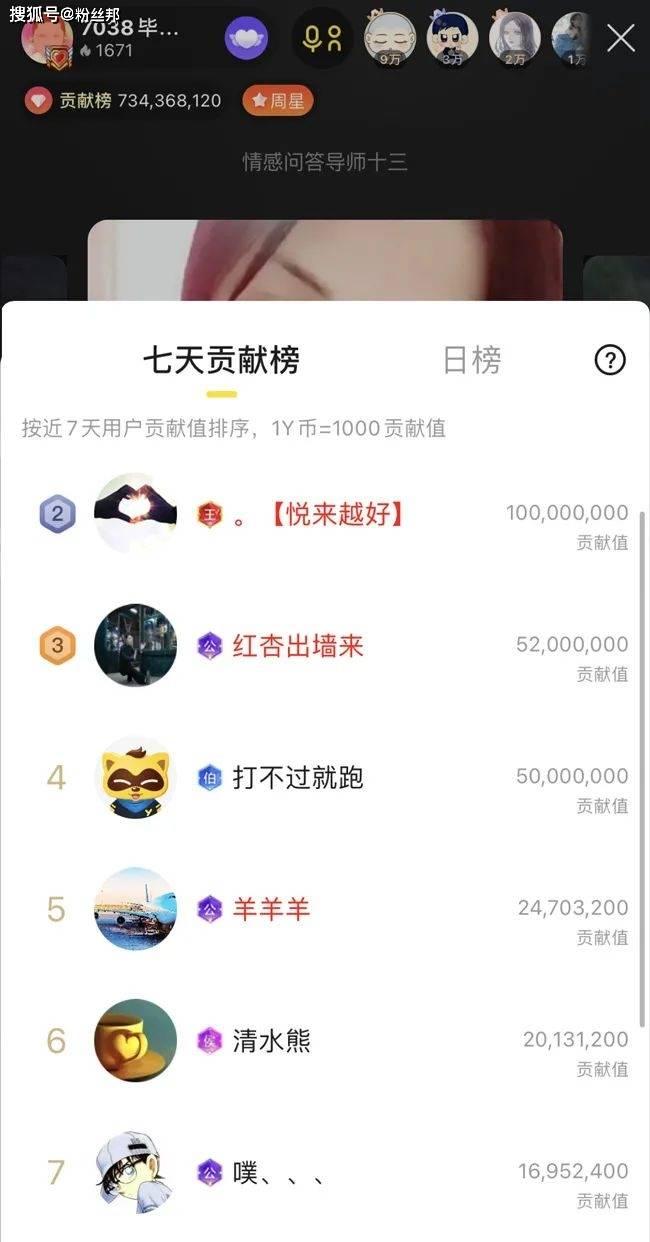 毕加索回归yy表态,不怕事但也不惹事儿,不再参与任何"