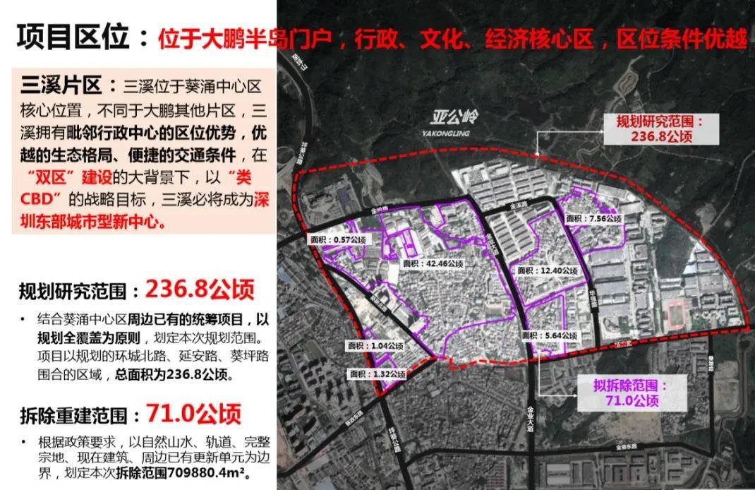 解析:恒大集团大鹏新区葵涌中心区三溪片区重点更新项目