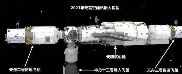 2021中国空间站概念图