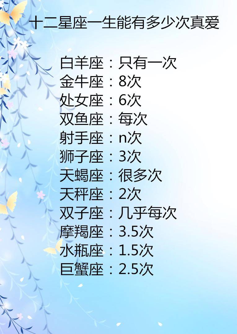 十二星座一生能有多少次真爱_天蝎座