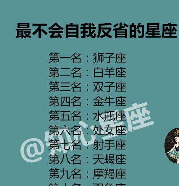 12星座被夸什么反应?12星座kiss特点