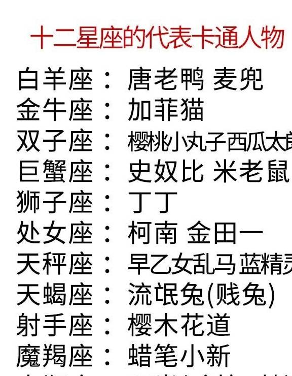 十二星座生命最珍贵的东西