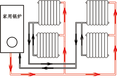 在暖气系统安装里,并联是最普遍使用最多的安装方式,在并联的暖气