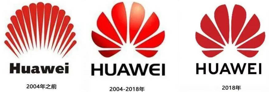 2004年~2018年的"华为"logo变化