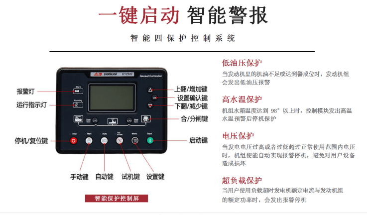 发电机怎么操作发电--发电机组的操作流程