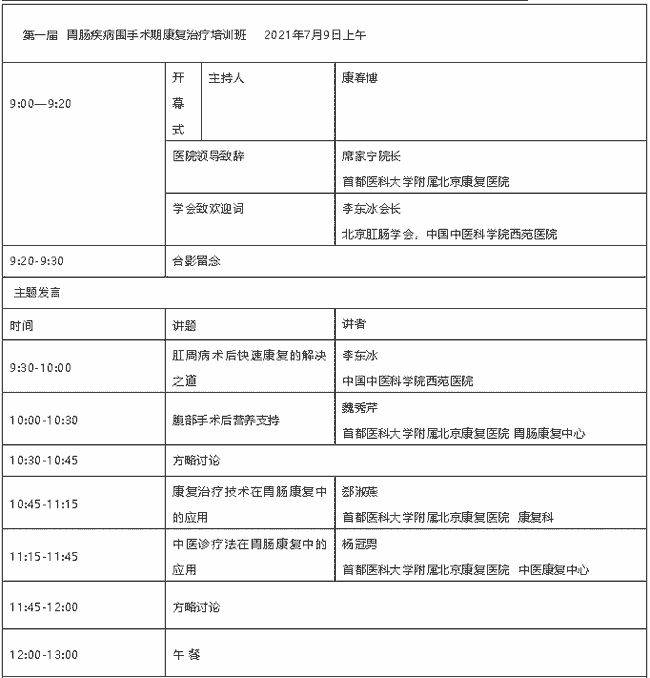 北京肛肠学会2021年国际学术论坛暨胃肠疾病围手术期康复治疗培训班