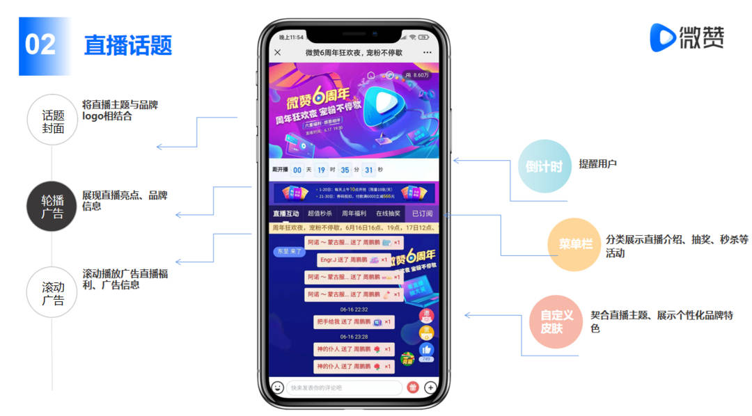 企业如何利用微赞直播打造品牌这份攻略请收好