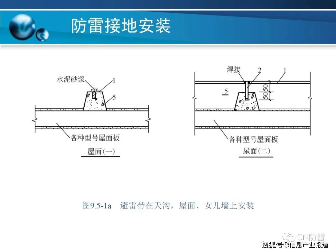 防雷工程防雷接地装置的安装方法详解