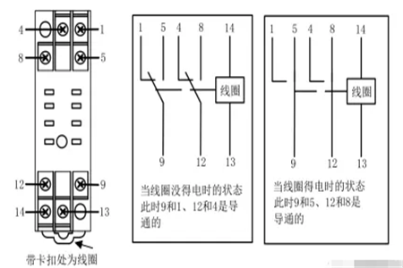 abb机器人io接线小结