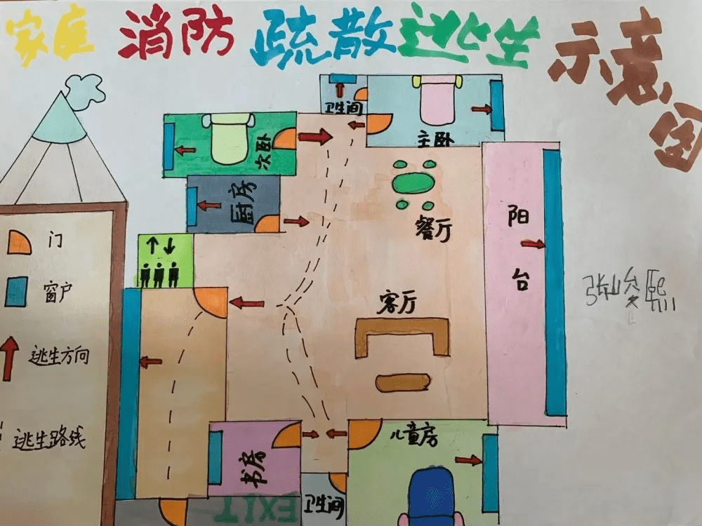 江苏省扬州世明双语学校幼儿园部开展家庭消防安全教育活动