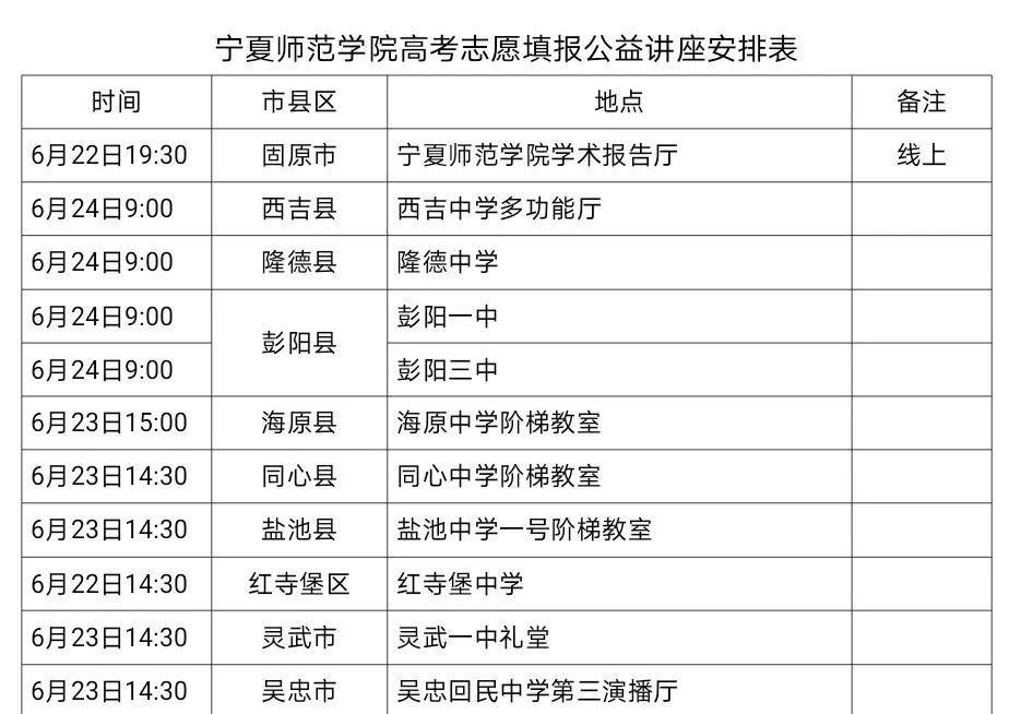 扩散丨宁夏师范学院2021年招生简章公布!