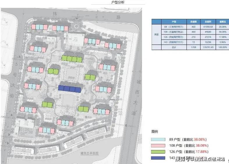 嘉善又一地块规划方案公示了!多种产品业态