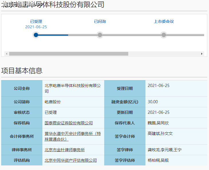 集微网消息,6月25日,上交所正式受理北京屹唐半导体科技股份有限公司