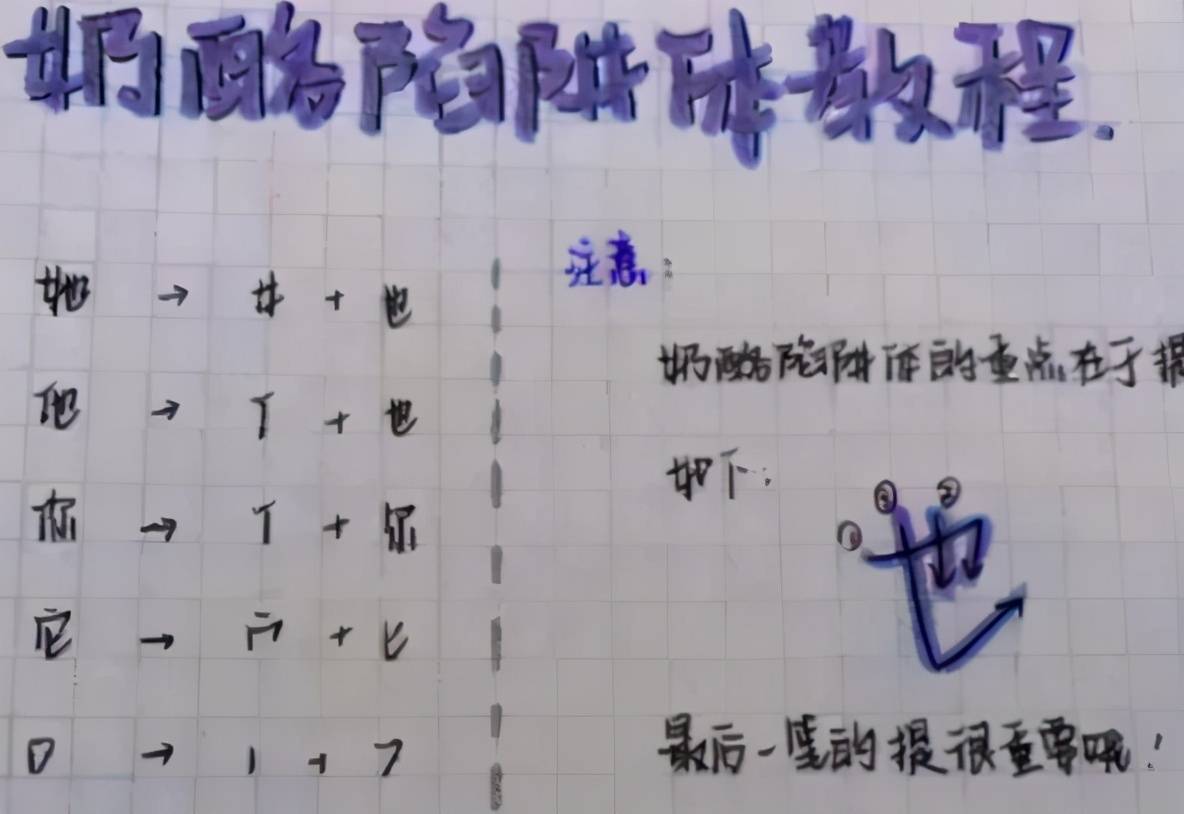 "奶酪体"练习出来的字体,好看or难看?