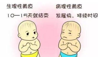 "十个宝宝九个黄", 新生儿黄疸必须警惕, 避免疏忽引起脑损伤!