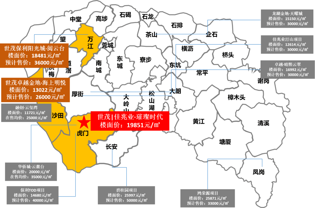 东莞虎门佳兆业璀璨时代楼盘哪里好不好到底怎么样 可以带返租吗