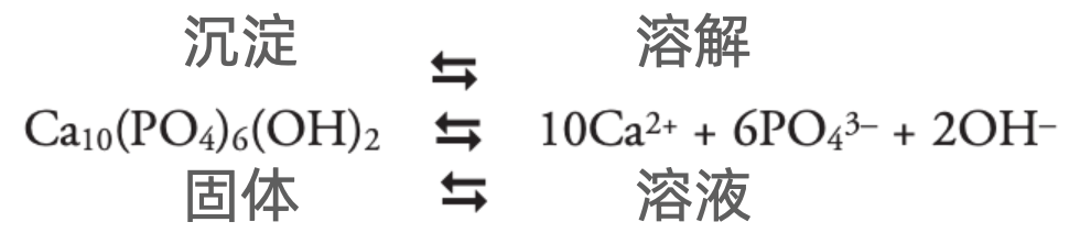 牙釉质的主要成分是羟基磷灰石(hydroxyapatite,缩写ha,化学式:ca10