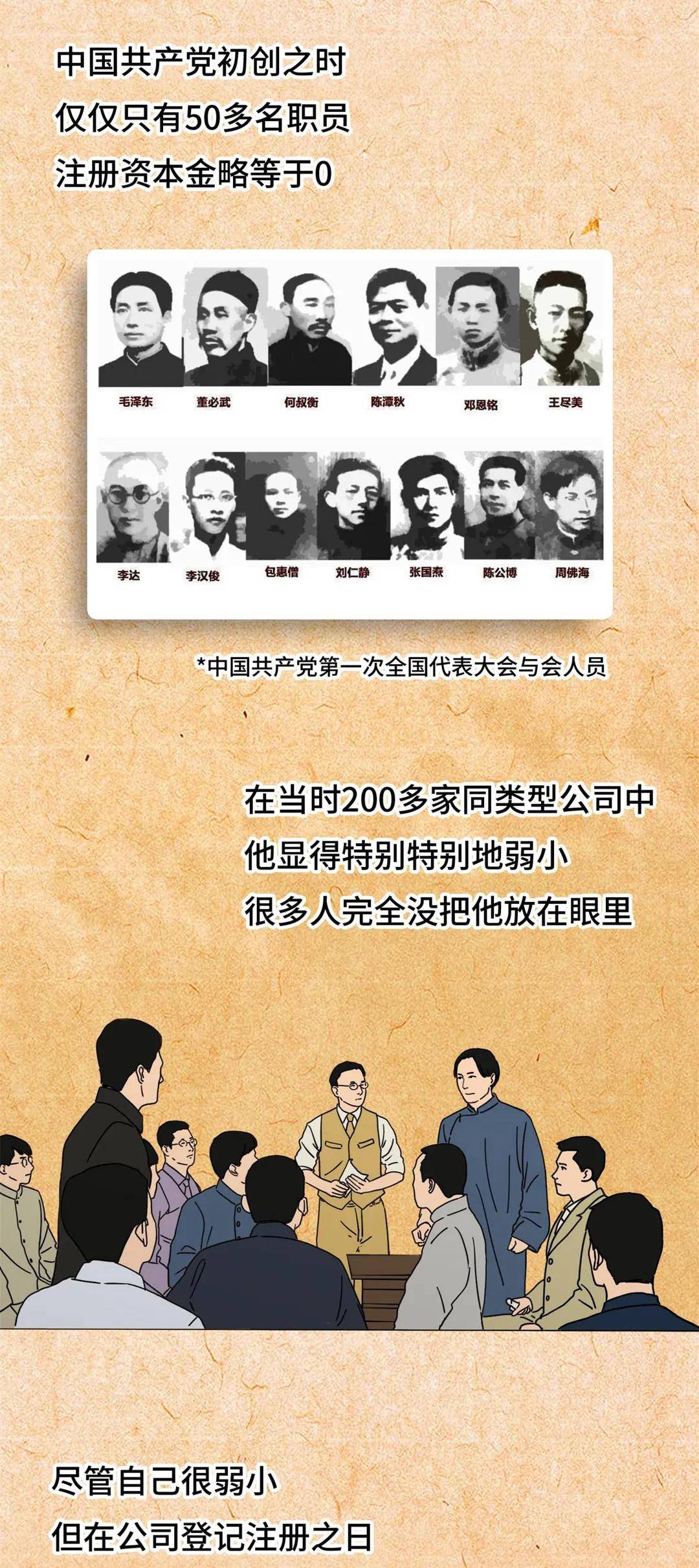 不服不行,中国共产党才是史上最牛创业团队