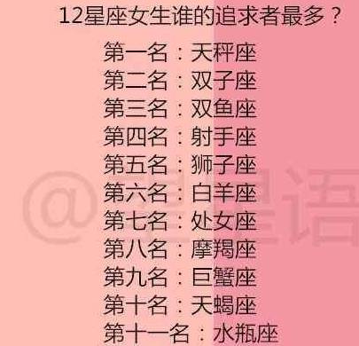 12星座女生谁的追求