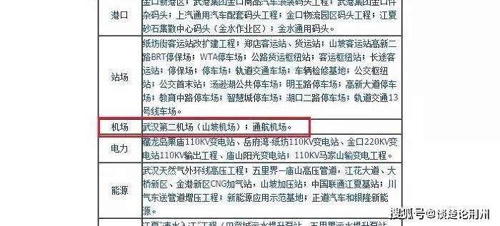 但去年武汉市自然规划局答复,江夏山坡机场只是曾被纳入到武汉第二