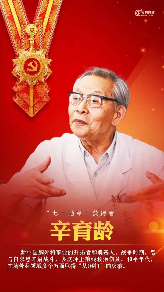 来自医学界,分别为中国工程院院士吴天一和中日友好医院原院长辛育龄