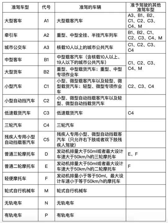 搜狐汽车_搜狐网