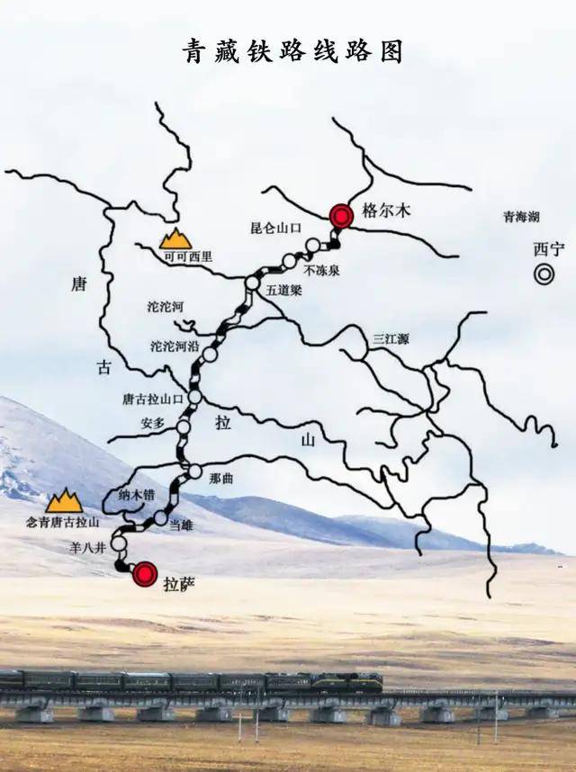 图片|青藏铁路线路图(简图),底图:摄图网