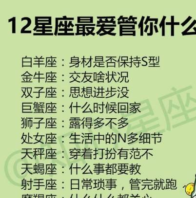 原创12星座的幸运数字是什么?金牛是5,白羊是9,他却是4